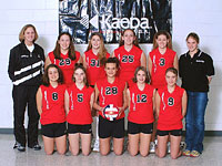 15 Black