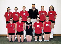 Borderline 14 Hawks