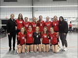 Borderline 15 Hawks: 2nd in Gold, 2/25/2023